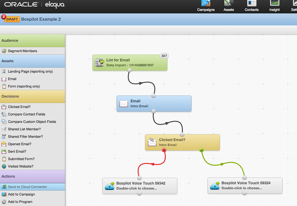 Marketing Automation