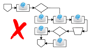 Email Alone